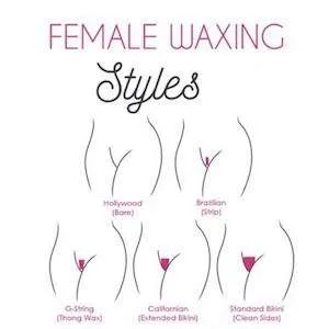 Brazilian wax, Bikini wax